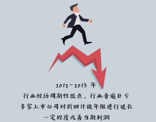 为什么提款要审核呢碰到了如何操作（图）
