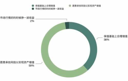 网上平台银行通道维护不给出款该教你破解（图）