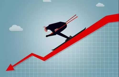 财务清算怎么处理操作方式（图）