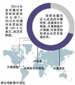 提款通道维护平台被黑不给提款不让提现处理办法(图)